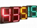 800*600 RYG Countdown Timer