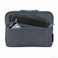 Bag Ipad