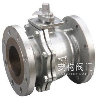 ISO CE Patented Flanged ball valve