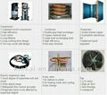 Commercial water source heat pump 4