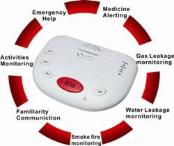 Medical alarm Elderly Guarder A10  safeguard and medical and including spiritual 3