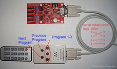 Longgreat LED remote controller TF-RMT