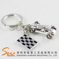 Keychain 1