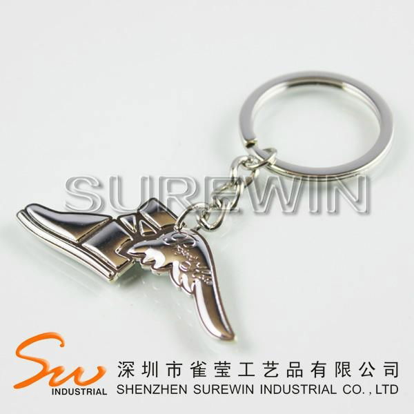 Keychain 4