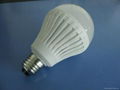 LED Bulb 12W 3