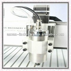 Price of mini cnc engraving machine
