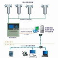 HD100SF6在線綜合監控系