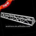 300*300mm Triangle stage truss
