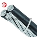 low and medium voltage overhead bundled PVC/XLPE Insulated ABC Cable
