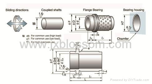 Graphite bronze bushing 2