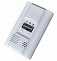 Factory direct wholesale Gas Leak Detector 1