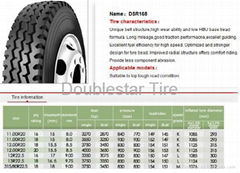 Truck Tire, Bus Tire