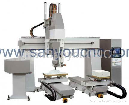 CNC Five-Axis Machine Center 2