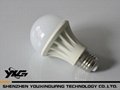 LED ceramic bulb 1