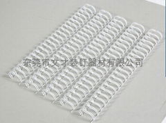 Environmental protection type nylon coated YO double binding ring