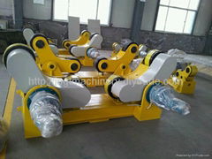 self- adjusting welding rotator welding roller