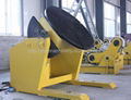 Seat type positioner