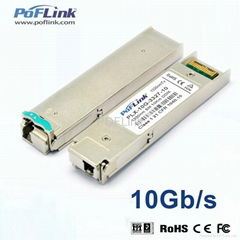 10G WDM XFP Transceiver