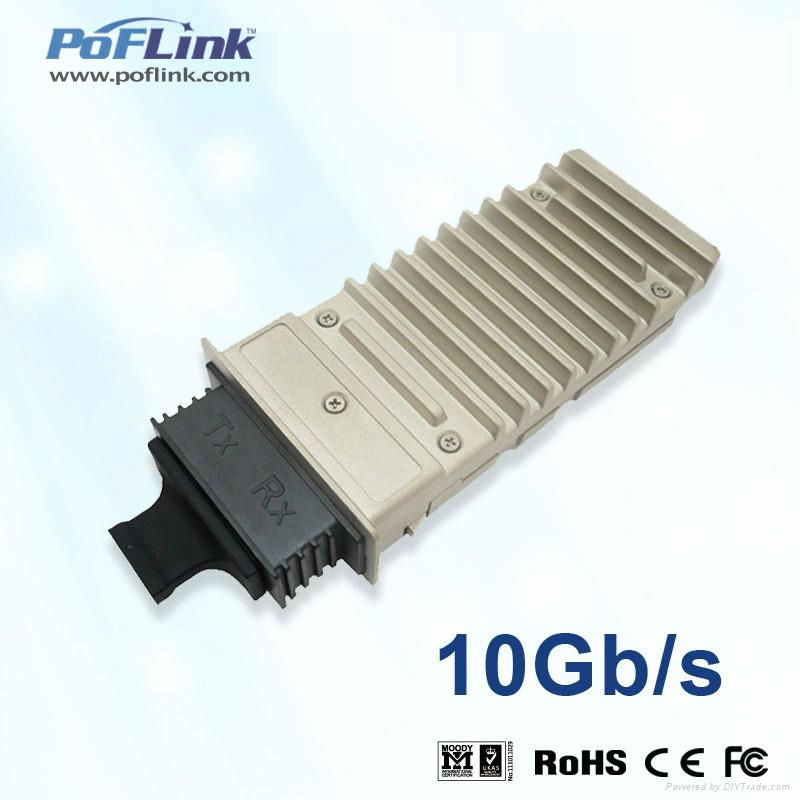 10G X2 Transceiver 2