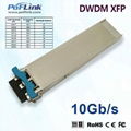 10G Base DWDM XFP 80KM Optical Transceiver Module 1