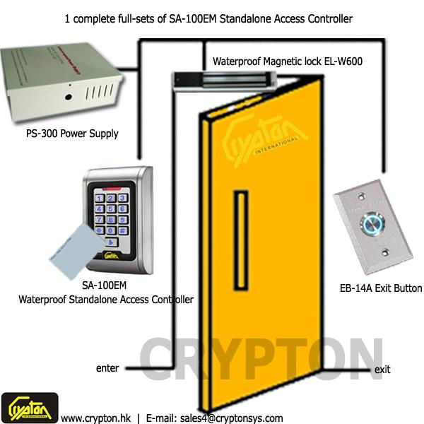 iface7 | Multibio 700 Facial Access Control and Fingerprint Access Control Syste