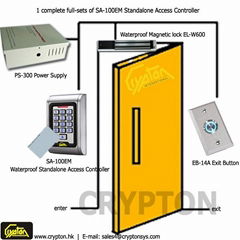 iface7 | Multibio 700 Facial Access Control and Fingerprint Access Control Syste