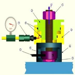 Working theory for hydraulic tensioner