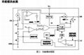 TP1001 AC/DC電源控制器 2