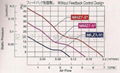 40x40x10U40X05MLZ7nidec散热风扇 2