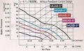 日本电产直流散热风扇 2