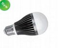 LED Bulb light