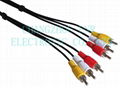 RCA Cable