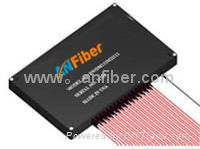 C/L Band 850nm/980nm/1310nm/1480nm/1550nm Multimode MWDM, Micro-Optic WDM 