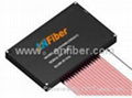 C/L Band 850nm/980nm/1310nm/1480nm/1550nm Multimode MWDM, Micro-Optic WDM 