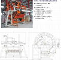 working-station Revolving Door Foaming Machine