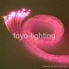 Point Twinkling Side Glow Fiber Cable