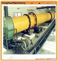 Energy saving sawdust rotary dryer 3