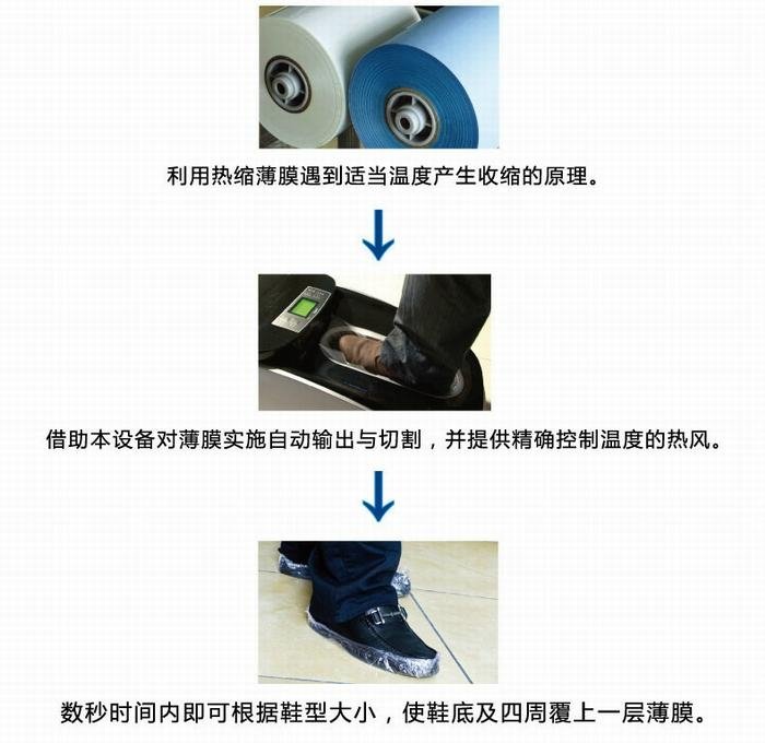 智能鞋覆膜机 2