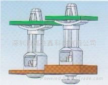 RICHCO电路板支撑柱SRLAHS