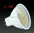 LED lights for interior use MR16 spot