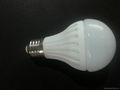 LED lights for interior use LED E27 bulb