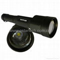 Tactical Zoonable/adjustable LED Flashlight cree xml t6 led 1