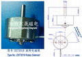 Fan corner Rotary Solenoids 1