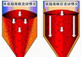 含油稀土強化合金PA煤倉襯板 1