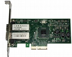 Intel 82576EB PCI Express x4 1000M LC Dual Port Optical Network Card Giga Ether