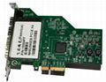 Quad Port SFP Card Gigabit  1