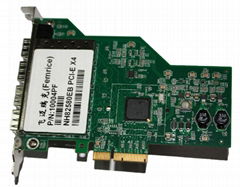 Quad Port SFP Card Gigabit 