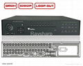 Standalone Dvr/h.264 16ch Dvr