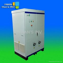 Solar inverter transformerless