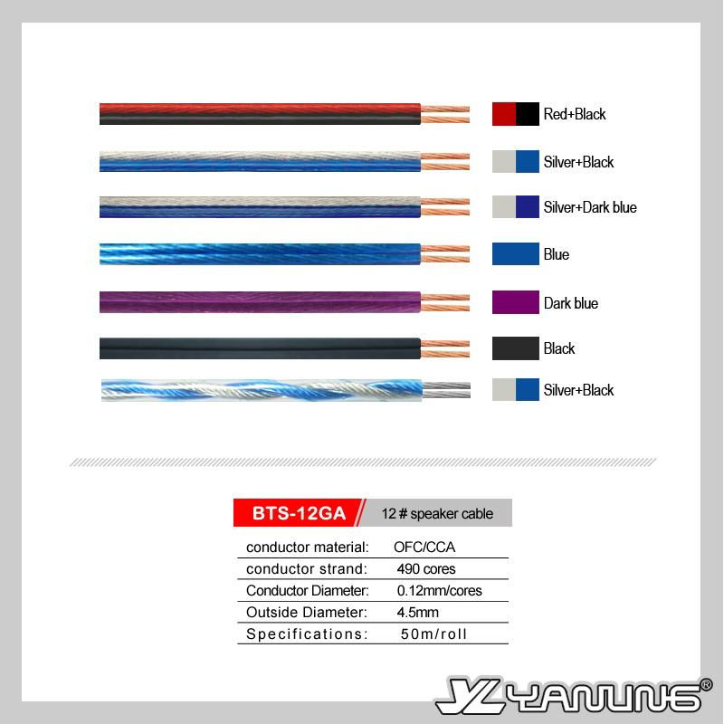 Speaker Cable (BTS-12GA)